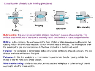 Wire or rod drawing: similar to extrusion, except that the workpiece is pulled through the die
opening to take the cross-section.
Classification of basic bulk forming processes
Rolling
Forging
Extrusion
Wire drawing
Rolling: In this process, the workpiece in the form of slab or plate is compressed between two
rotating rolls in the thickness direction, so that the thickness is reduced. The rotating rolls draw
the slab into the gap and compresses it. The final product is in the form of sheet.
Forging: The workpiece is compressed between two dies containing shaped contours. The die
shapes are imparted into the final part.
Extrusion: In this, the workpiece is compressed or pushed into the die opening to take the
shape of the die hole as its cross section.
Bulk forming: It is a severe deformation process resulting in massive shape change. The
surface area-to-volume of the work is relatively small. Mostly done in hot working conditions.
 