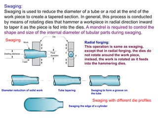 Swaging the edge of a cylinder
R. G
Swaging:
Swaging is used to reduce the diameter of a tube or a rod at the end of the
work piece to create a tapered section. In general, this process is conducted
by means of rotating dies that hammer a workpiece in radial direction inward
to taper it as the piece is fed into the dies. A mandrel is required to control the
shape and size of the internal diameter of tubular parts during swaging.
Radial forging:
This operation is same as swaging,
except that in radial forging, the dies do
not rotate around the work piece,
instead, the work is rotated as it feeds
into the hammering dies.
Swaging
Diameter reduction of solid work Tube tapering Swaging to form a groove on
the tube
Swaging with different die profiles
 