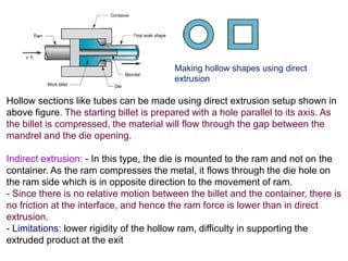 Hollow sections like tubes can be made using direct extrusion setup shown in
above figure. The starting billet is prepared with a hole parallel to its axis. As
the billet is compressed, the material will flow through the gap between the
mandrel and the die opening.
Indirect extrusion: - In this type, the die is mounted to the ram and not on the
container. As the ram compresses the metal, it flows through the die hole on
the ram side which is in opposite direction to the movement of ram.
- Since there is no relative motion between the billet and the container, there is
no friction at the interface, and hence the ram force is lower than in direct
extrusion.
- Limitations: lower rigidity of the hollow ram, difficulty in supporting the
extruded product at the exit
Making hollow shapes using direct
extrusion
 