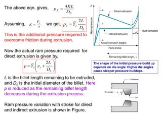 The above eqn. gives,
Assuming, we get,
This is the additional pressure required to
overcome friction during extrusion.
Now the actual ram pressure required for
direct extrusion is given by,
L is the billet length remaining to be extruded,
and D0 is the initial diameter of the billet. Here
p is reduced as the remaining billet length
decreases during the extrusion process.
Ram pressure variation with stroke for direct
and indirect extrusion is shown in Figure.
0
4
D
KL
p f 
2
fY
K 
0
2
D
L
Yp ff 







0
2
D
L
Yp xf 
The shape of the initial pressure build up
depends on die angle. Higher die angles
cause steeper pressure buildups.
 