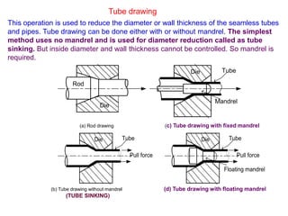 Tube drawing
This operation is used to reduce the diameter or wall thickness of the seamless tubes
and pipes. Tube drawing can be done either with or without mandrel. The simplest
method uses no mandrel and is used for diameter reduction called as tube
sinking. But inside diameter and wall thickness cannot be controlled. So mandrel is
required.
Die
Die
Mandrel
Rod
Tube
Die Tube
Pull force
Die Tube
Pull force
Floating mandrel
(a) Rod drawing (c) Tube drawing with fixed mandrel
(b) Tube drawing without mandrel (d) Tube drawing with floating mandrel
(TUBE SINKING)
 