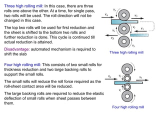 Three high rolling mill: In this case, there are three
rolls one above the other. At a time, for single pass,
two rolls will be used. The roll direction will not be
changed in this case.
The top two rolls will be used for first reduction and
the sheet is shifted to the bottom two rolls and
further reduction is done. This cycle is continued till
actual reduction is attained.
Disadvantage: automated mechanism is required to
shift the slab Three high rolling mill
Four high rolling mill
Four high rolling mill: This consists of two small rolls for
thickness reduction and two large backing rolls to
support the small rolls.
The small rolls will reduce the roll force required as the
roll-sheet contact area will be reduced.
The large backing rolls are required to reduce the elastic
deflection of small rolls when sheet passes between
them.
 