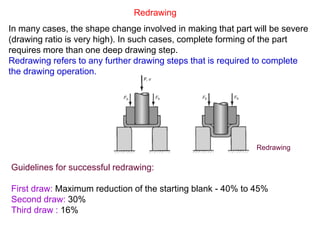 Redrawing
In many cases, the shape change involved in making that part will be severe
(drawing ratio is very high). In such cases, complete forming of the part
requires more than one deep drawing step.
Redrawing refers to any further drawing steps that is required to complete
the drawing operation.
Guidelines for successful redrawing:
First draw: Maximum reduction of the starting blank - 40% to 45%
Second draw: 30%
Third draw : 16%
Redrawing
 