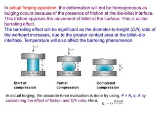 In actual forging operation, the deformation will not be homogeneous as
bulging occurs because of the presence of friction at the die-billet interface.
This friction opposes the movement of billet at the surface. This is called
barreling effect.
The barreling effect will be significant as the diameter-to-height (D/h) ratio of
the workpart increases, due to the greater contact area at the billet–die
interface. Temperature will also affect the barreling phenomenon.
Start of
compression
Partial
compression
Completed
compression
In actual forging, the accurate force evaluation is done by using, F = Kf σf A by
considering the effect of friction and D/h ratio. Here, D
K f
4.0
1
 
