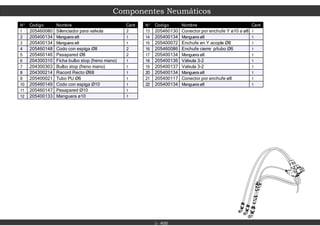 Componentes Neumáticos
1- 400
N° Codigo Nombre Cant
1 205460080 Silenciador para valvula 2
2 205400134 Manguera ø8 1
3 205400134 Manguera ø8 1
4 205460148 Codo con espiga Ø8 2
5 205460146 Pasapared Ø8 2
6 204300310 Ficha bulbo stop (freno mano) 1
7 204300303 Bulbo stop (freno mano) 1
8 204300214 Racord Recto Ø68 1
9 205400021 Tubo PU Ø6 1
10 205460149 Codo con espiga Ø10 1
11 205460147 Pasapared Ø10 1
12 205400133 Manguera ø10 1
N° Codigo Nombre Cant
13 205460130 Conector por enchufe Y ø10 a ø8 1
14 205400134 Manguera ø8 1
15 205400072 Enchufe en Y acople Ø8 1
16 205460086 Enchufe cierre p/tubo Ø6 1
17 205400134 Manguera ø8 1
18 205400136 Válvula 3-2 1
19 205400137 Valvula 3-2 1
20 205400134 Manguera ø8 1
21 205400117 Conector por enchufe ø8 1
22 205400134 Manguera ø8 1
 