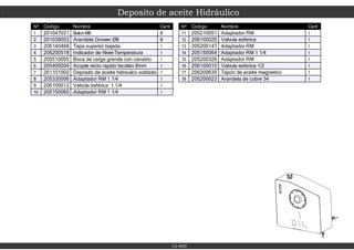 Deposito de aceite Hidráulico
Nº Codigo Nombre Cant
1 201047021 BulonM8 8
2 201039053 Arandela Grower Ø8 8
3 206140468 Tapa superior bajada 1
4 206200518 Indicador de Nivel-Temperatura 1
5 205510005 Boca de carga grande con canasto 1
6 205400004 Acople recto rapido tecalan 8mm 1
7 261101002 Deposito de aceite hidraulico soldado 1
8 205330006 Adaptador RM 1 1/4 1
9 206100012 Valvula esferica 1 1/4 1
10 205150065 Adaptador RM 1 1/4 1
Nº Codigo Nombre Cant
11 205210051 Adaptador RM 1
12 206100025 Valvula esferica 1
13 205209147 Adaptador RM 1
14 205150064 Adaptador RM 1 1/4 1
15 205200326 Adaptador RM 1
16 206100010 Valvula esferica 1/2 1
17 206200635 Tapon de aceite magnetico 1
18 205200023 Arandela de cobre 34 1
13-400
 