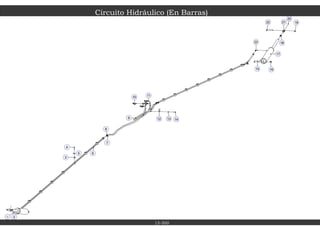 20
22 21 19
18
23
15 16
7
6
12 13 14
9
11
17
10
8
3
5
4
2
1
13-500
Circuito Hidráulico (En Barras)
 