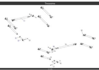 1
7
2
4
3
12
11
10
9
5
8
6
Tensores
15-100
 