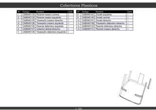 1- 500
Cobertores Plasticos
N° Codigo Nombre Cant
1 CAB040130 Parante trasero central 1
2 CAB040132 Parante trasero izquierdo 1
3 CAB040135 Travesaño trasero derecho 1
4 CAB040136 Travesaño trasero izquierdo 1
5 CAB040134 Parante delantero izquierdo 1
6 CAB040137 Cobertor lateral derecho 1
7 CAB040139 Travesaño delantero izquierdo 1
N° Codigo Nombre Cant
8 CAB040142 Zocalo izquierdo 1
9 CAB040140 Zocalo central 1
10 CAB040141 Zocalo derecho 1
11 CAB040138 Travesaño delantero derecho 1
12 CAB040133 Parante delantero derecho 1
13 CAB040131 Parante trasero derecho 1
 