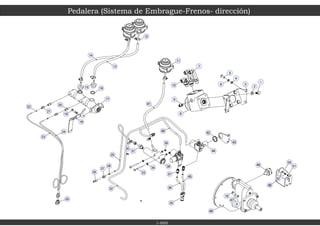 16
43
17
15
35
19
45
20
21
36
18
14
22
42
44
37
13
12
29
28
27
25
8
32
26
7
23
40
30
10
24
3
9
31
11
39
6
41
38
34
4
50
48
52
51
5
49
33
2
46
1
19
47
4
Pedalera (Sistema de Embrague-Frenos- dirección)
1-600
 