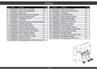 Pedales
1-650
Nº Codigo Nombre Cant
1 201060105 Tuerca hex.con base M8 15
2 201016001 Bulon cab. hexagonal M8 15
3 202025007 Mariposa M6 4
4 CAB040129 Placa ingreso ramal en pedalera 1
5 CAB040020 Soporte pedalera soldado 1
6 201051001 Arandela grower Ø5 7
7 201046001 Tuerca M5 6
8 CAB040064 Soporte pedal freno-embrague soldado 1
9 201051003 Arandela grower Ø8 1
10 201016001 Bulon hex M8x1.25x20 3
11 203005055 Reten de seguridad 7RS 1
12 201032008 Tuerca hex. M6x1 DIN 934 ZP 3
13 203001046 Resorte extencion Ø2x16x85 ZP 3
14 CAB040168 Placa acelerador soldada 1
15 813502022 Perno acelerador de mano 1
16 203001044 Resorte de torsion 1x12x21 1
17 813502008 Cojinete de bronce 2
18 813502015 Placa acelerador de manos con bujes 1
Nº Codigo Nombre Cant
19 206016106 Bulon cab. hex. M5x15 10
20 201032023 Tuerca C/ Autofrenante M8 3
21 813502030 Pedal de freno 3
22 201050003 Arandela plana Ø8 6
23 CAB040170 Pedal acelerador soldado 1
24 206045019 Buje plastico pedalera 2
25 201016004 Bulon hex M8x1.25x35 3
26 202009002 Alemite recto 1/8" GAS 2
27 CAB040058 Pedal freno soldado 1
28 CAB040159 Leva pedal de freno 1
29 CAB040050 Pedal embrague soldado 1
30 201032024 Tuerca hex M6x1 autof DIN 985 2
31 CAB040160 Leva pedal de embrague 1
32 CAB040163 Buje grilonpedales 3
33 204300018 Vastago de accionamiento largo 1
34 CAB040063 Eje pedalera soldado 1
35 201051003 Arandela grower Ø8 DIN 127 2
 