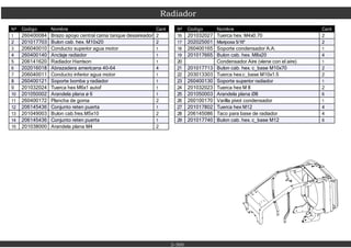 Radiador
2-300
Nº Codigo Nombre Cant
1 260400084 Brazo apoyo central cama tanque desaireador 2
2 201017703 Bulon cab. hex. M10x20 2
3 206040010 Conducto superior agua motor 1
4 260400140 Anclaje radiador 1
5 206141620 Radiador Harrison 1
6 202016018 Abrazadera americana 40-64 4
7 206040011 Conducto inferior agua motor 1
8 260400121 Soporte bomba y radiador 1
9 201032024 Tuerca hex M6x1 autof 1
10 201050002 Arandela plana ø 6 1
11 260400172 Plancha de goma 2
12 206145436 Conjunto reten puerta 1
13 201049003 Bulon cab.fres.M5x10 2
14 206145436 Conjunto reten puerta 1
15 201038000 Arandela plana M4 2
Nº Codigo Nombre Cant
16 201032027 Tuerca hex. M4x0.70 2
17 202025001 Mariposa 5/16" 2
18 260400165 Soporte condensador A.A. 1
19 201017665 Bulon cab. hex. M8x20 4
20 Condensador Aire (viene con el aire) 1
21 201017713 Bulon cab. hex. c_base M10x70 2
22 203013303 Tuerca hex.c_base M10x1.5 2
23 260400130 Soporte superior radiador 1
24 201032023 Tuerca hex M 8 2
25 201050003 Arandela plana Ø8 6
26 260100170 Varilla pivot condensador 1
27 201017802 Tuerca hex M12 4
28 206145086 Taco para base de radiador 4
29 201017740 Bulon cab. hex. c_base M12 6
 