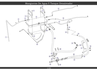 9
13
12
1
15
32
16
28
10
6
11
31
8
7
4
3
19
14
30
2
21
29
26
25
20
31
17
18
5
23
24 22
Mangueras De Agua Y Tanque Desaireador
2-400
 