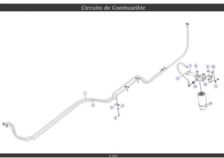 14
12
11
7 8
13
9 10
4
6
5
3
1
2
Circuito de Combustible
2-500
 