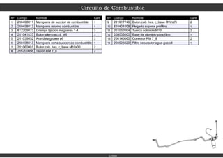 Circuito de Combustible
2-500
Nº Codigo Nombre Cant
1 260408011 Manguera de succion de combustible 1
2 260408012 Manguera retorno combustible 1
3 812209073 Grampa fijacion magueras 1-4 3
4 201041037 Bulon allen cab.cil. M6 3
5 201039052 Arandela grower ø6 3
6 260408013 Manguera corta succion de combustible 1
7 201060001 Bulon cab. hex. c_base M10x30 2
8 205200056 Tapon RM 7_8 2
Nº Codigo Nombre Cant
9 201017740 Bulon cab. hex. c_base M12x25 2
10 810401008 Plegado soporte prefiltro 1
11 201052004 Tuerca soldable M10 2
12 208005000 Base de aluminio para filtro 1
13 206140060 Conector RM 7_8 2
14 208005020 Filtro separador agua-gas oil 1
 