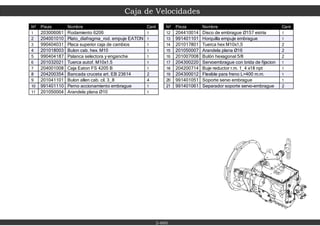 Caja de Velocidades
2-600
Nº Pieza Nombre Cant
1 203006061 Rodamiento 6206 1
2 204001010 Plato_diafragma_rod. empuje EATON 1
3 990404031 Placa superior caja de cambios 1
4 201018003 Bulon cab. hex. M10 1
5 990404187 Palanca selectora y enganche 1
6 201032021 Tuerca autof. M10x1.5 1
7 204001008 Caja Eaton FS 4205 B 1
8 204200354 Bancada cruceta art. EB 23614 2
9 201041101 Bulon allen cab. cil. 3_8 4
10 991401110 Perno accionamiento embrague 1
11 201050004 Arandela plana Ø10 1
Nº Pieza Nombre Cant
12 204410014 Disco de embrague Ø157 estria 1
13 991401101 Horquilla empuje embrague 1
14 201017801 Tuerca hex M10x1,5 2
15 201050007 Arandela plana Ø16 2
16 201007008 Bulón hexagonal 5/8 2
17 204300220 Servoembrague con brida de fijacion 1
18 204200714 Buje reductor r.m. 1_4 x18 npt 1
19 204300012 Flexible para freno L=400 m.m. 1
20 991401051 Soporte servo embrague 1
21 991401061 Separador soporte servo-embrague 2
 