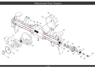 16
11
9
10
7
8
6
1
12
2
5
13
4
14
3
23
15
22
21
17
20
19
18
Diferencial Tren Trasero
4-200
 
