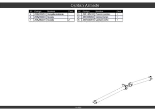 Cardan Armado
4-400
Nº Codigo Nombre Cant.
4 204200253 Horquilla deslizante 1
6 204200303 Cruceta 1
1 204200304 Cruceta 2
Nº Codigo Nombre Cant.
3 206145433 Puente cardan 1
2 260406002 Cardan largo 1
5 260406004 Cardan corto 1
 
