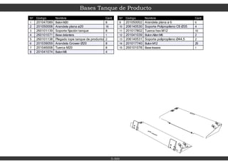 Bases Tanque de Producto
5-300
Nº Codigo Nombre Cant
1 201047089 BulonM20 8
2 201050008 Arandela plana ø20 16
3 260101139 Soporte fijación tanque 8
4 260101071 Base delantera 1
5 260101138 Plegado tope tanque de produnto 2
6 201039059 Arandela Grower Ø20 8
7 201046008 Tuerca M20 8
8 201041074 BulonM6 4
Nº Codigo Nombre Cant
9 201050002 Arandela plana ø 6 6
10 206140530 Soporte Polipropileno C6 Ø35 4
11 201017802 Tuerca hex M12 10
12 201041039 BulonAllenM6 2
13 206140531 Soporte polipropileno Ø44,5 2
14 201017740 BulonM12 20
15 260101078 Base trasera 1
 