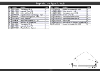 Deposito de Agua Limpia
5-500
Nº Codigo Nombre Cant.
1 201032022 Tuerca autof. M12 2
2 201050005 Arandela Plana Ø12 4
3 201019007 Bulon cab.hex. M12 2
4 260900025 Tope delantero depósito agua limpia 1
5 110003010 Burlete microexpandido 8x40 1
6 206146145 Racor curvo Ø32 1
7 110004034 Manguera goma tela Ø 1 1/4" 1
8 102002109 Deposito de agua limpia 1
9 201032021 Tuerca autof. M10 6
10 201050004 Arandela plana Ø10 6
11 260900021 Plegado fijacion deposito 3
Nº Codigo Nombre Cant.
12 110003010 Burlete microexpandido 8x60 5
13 206162045 Union simetrica 1 1/2" 2
14 206162001 Tuerca para racord 1 1/2 2
15 206162082 Racord curvo 45º 2
16 202016018 Abrazadera americana 40 2
17 202016019 Abrazadera americana 26 3
18 206162002 Anillo O´ring 2
19 260900020 Grampa fijacion deposito agua limpia 3
20 110003010 Burlete microespandido 8x60 2
 