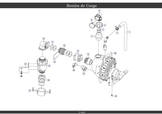 17
16
15
13
14
12
18
11
22
10
21
1
3
9
8
2
20
19
7
4
5
6
Bomba de Carga
5-600
 