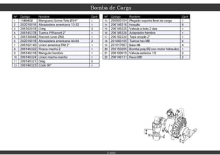 Bomba de Carga
5-600
Nº Codigo Nombre Cant
1 110004032 Manguera Goma-Tela Ø3/4" 1
2 202016016 Abrazadera americana 13-32 1
3 206162019 Oring 2
4 206145378 Tuerca P/Racord 2" 1
5 206130048 Racord curvo Ø50 1
6 202016018 Abrazadera americana 40-64 2
7 206162140 Union simetrica RM 2" 1
8 206146322 Rosca macho 2 1
9 206146318 Manguito hembra 1
10 206146324 Union macho-macho 1
11 206146321 Oring 6
12 206146323 Codo 90° 1
Nº Codigo Nombre Cant
13 260900104 Plegado soporte llave de carga 1
14 206146316 Horquilla 5
15 206146325 Valvula a bola 2 vias 1
16 206146326 Adaptador hembra 1
17 206162220 Tapa acople 2" 1
18 201060105 Tuerca hex M8 6
19 201017667 BulonM8 4
20 205150205 Bomba poly Ø2 con motor hidraulico 1
21 206100015 Válvula esferica 1/2 2
22 206146131 RacorØ20 2
 