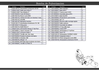 Bomba de Pulverizacion
5-700
Nº Codigo Nombre Cant
1 202016019 Abrazadera americana 26-50 4
2 206201226 Sello para brida 2" 3
3 206201228 Tee bridada 2" 1
4 205150225 Codo 90 Brida 2 1
5 206146319 Racor curvo Ø40 1
6 206146315 Valvula de bola con tirantes 3 vias 1
7 206146316 Horquilla 3
8 206146318 Manguito hembra 1
9 202016017 Abrazadera Americana 19 / 38 2
10 206146321 Oring para 2
11 205150214 Sello Brida 2" 1
12 206201224 Abrazadera Banjo 2" Std Port 3
13 205700801 Tapon roscado 1/8" 1
14 206201222 Conector brida 2 1
15 205700052 Tornillo cab. hex. tapa 1
16 205700054 Rodete fundicion de hierro 1
17 205700061 Chaveta 188 1
18 205700075 Slinger 1.5 1
19 205700058 Montaje base fundicion de hierro 1
20 205700826 Tornillo 0.375x0.75 1
Nº Codigo Nombre Cant
21 205700065 Motorhidraulico 1
22 205700067 Bulon3/8"x1" 2
23 201032021 Tuerca autof. M10 2
24 201050004 Arandela plana Ø10 4
25 201018001 BulonhexM10 2
26 205700064 Rodamiento para bomba 2
27 205700060 Eje 1.13 1
28 205700059 Broche anillo montaje rapido 2
29 205700055 Sello carbono 1
30 205700053 Arandela de sellado 1
31 205700057 O´ring sello tapa 1
32 205700000 Voluta NPT 1
33 205150224 Abrazadera 2" Full Port 1
34 205210083 Racor1/4" 1
35 202016014 Abrazadera CARBIZ I-6262 1
36 206146320 Adaptado brida 2 1
37 206146317 Porta manguera curvo Ø50 1
38 202016018 Abrazadera americana 40-64 2
 