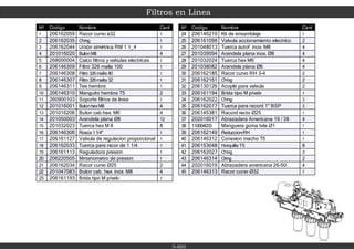 Filtros en Linea
5-800
Nº Codigo Nombre Cant
1 206162059 Racor curvo ø32 1
2 206162035 O'ring 1
3 206162044 Unión simétrica RM 1 1_4 1
4 201016020 BulonM8 4
5 268000004 Calco filtros y valvulas electricas 1
6 206146309 Filtro 326 malla 100 1
7 206146308 Filtro 326malla 80 1
8 206146307 Filtro 326malla 32 1
9 206146311 Tee hembra 1
10 206146310 Manguito hembra T5 2
11 260900103 Soporte filtros de linea 1
12 201016001 BulonhexM8 4
13 201016206 Bulon cab.hex. M6 4
14 201050003 Arandela plana Ø8 12
15 201032023 Tuerca hex M 8 8
16 206146306 Rosca 11/4" 1
17 206161127 Valvula de regulacion proporcional 1
18 206162033 Tuerca para racor de 1 1/4 1
19 206161113 Reguladora presion 1
20 206220505 Mmanometro de presion 1
21 206162034 Racor curvo Ø25 2
22 201047083 Bulon cab. hex. inox. M8 4
23 206161193 Brida tipo M p/valv 1
Nº Codigo Nombre Cant
24 206146219 Kit de ensamblaje 1
25 206161099 Valvula accionamiento electrico 2
26 201048013 Tuerca autof. inox. M8 4
27 201039094 Arandela plana inox. Ø8 4
28 201032024 Tuerca hex M6 4
29 201038082 Arandela plana Ø6 4
30 206162185 Racor curvo RH 3-4 2
31 206162161 O'ring 2
32 206130126 Acople para valvula 2
33 206161194 Brida tipo M p/valv 1
34 206162022 O'ring 3
35 206162017 Tuerca para racord 1" BSP 3
36 206145381 Racord recto Ø25 1
37 202016017 Abrazadera Americana 19 / 38 4
38 110004033 Manguera goma tela Ø1 1
39 206162149 Reduccion-RH 1
40 206146312 Conexion macho T5 1
41 206153048 Horquilla T5 8
42 206162027 O'ring 3
43 206146314 Oring 2
44 202016019 Abrazadera americana 26-50 4
45 206146313 Racor curvo Ø32 1
 