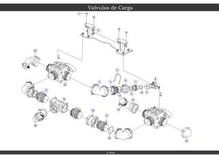 8
9
10
23
7
11
6
22
13
4
5
3
21
12
19
14
2
1
20
18
17
16
15
Valvulas de Carga
5-900
 