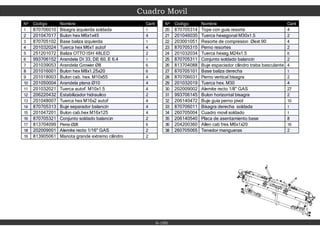 Cuadro Movil
6-100
Nº Codigo Nombre Cant
1 870706010 Bisagra izquierda soldada 1
2 201047017 Bulon hex M6x1x45 4
3 870705102 Base baliza izquierda 1
4 201032024 Tuerca hex M6x1 autof 4
5 251201072 Baliza OTTO ISH 48LED 2
6 993706152 Arandela DI 33, DE 60, E 6.4 1
7 201039053 Arandela Grower Ø8 6
8 201016001 Bulon hex M8x1.25x20 6
9 201018003 Bulon cab. hex. M10x55 4
10 201050004 Arandela plana Ø10 4
11 201032021 Tuerca autof. M10x1.5 4
12 206220432 Estabilizador hidraulico 2
13 201048007 Tuerca hex M16x2 autof 4
14 870705313 Buje separador balancin 4
15 201047201 Bulon cab.hex M16x125 4
16 870705321 Conjunto soldado balancin 2
17 813704099 Perno Ø28 6
18 202009001 Alemite recto 1/16" GAS 2
19 813905061 Manota grande extremo cilindro 2
Nº Codigo Nombre Cant
20 870705314 Tope con guia resorte 4
21 201046035 Tuerca hexagonal M30x1.5 2
22 203001051 Resorte de compresion Øext 90 4
23 870705315 Perno resortes 2
24 201032034 Tuerca hexag.M24x1.5 6
25 870705311 Conjunto soldado balancin 2
26 813704088 Buje espaciador cilindro traba basculante 4
27 870705101 Base baliza derecha 1
28 870706031 Perno vertical bisagra 2
29 201032019 Tuerca hex. M30 4
30 202009002 Alemite recto 1/8" GAS 27
31 993706145 Bulon horizontal bisagra 2
32 206140472 Buje guia perno pivot 10
33 870706011 Bisagra derecha soldada 1
34 260705004 Cuadro movil soldado 1
35 206140540 Placa de asentamiento base 8
36 204200360 Allen cab fres M6x1x20 16
38 260705065 Tenedor mangueras 2
 