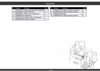 Interior
1- 200
N° Codigo Nombre Cant
1 CAB010101 Cajon soporte asiento plegado 1
2 201016003 Bulon M8 x 30 4
3 206220532 Butaca con suspención 1
4 CAB040104 Bajo asiento 1
5 CAB010103 Asiento tapa conservadora 1
6 CAB040093 Alfombra cabina 1
N° Codigo Nombre Cant
7 CAB040145 Cobertor superior columna 1
8 CAB040146 Cobertor inferior columna 1
9 CAB040148 Pupitre 1
10 CAB040143 Cobertor inferior pupitre 1
 