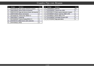 Cuadro Fijo con Brazos
6-200
Nº Codigo Nombre Cant
1 870703018 Patin apoyo derecho trasero 1
2 260703030 Perno brazo de lavante 8
3 260701010 Buje de bronce brazo de levante 8
4 260701005 Brazo de levante 2
5 201032019 Tuerca hex. M30x1.5 7
6 260703001 Cuadro fijo 1
7 201032034 Tuerca hexag.M24x1.5 4
8 870703101 Biela barra caño redondo 2
9 870703022 Perno 4
Nº Codigo Nombre Cant
10 202009002 Alemite 25
11 201032035 Tuerca hex. M20 2
12 870703017 Patin apoyo izquierdo trasero 1
13 201008307 Bulon cab.hex. M20 x150 2
14 201008321 Bulon M20 x170 4
15 201039059 Arandela Grower Ø20 4
16 813703050 Buje patininterior 6
 