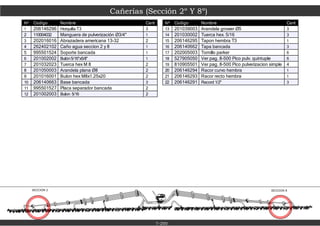 Cañerías (Sección 2º Y 8º)
7-200
SECCION 2 SECCION 8
Nº Codigo Nombre Cant
1 206146296 Horquilla T3 3
2 110004032 Manguera de pulverización Ø3/4" 1
3 202016016 Abrazadera americana 13-32 2
4 262402102 Caño agua seccion 2 y 8 1
5 995501524 Soporte bancada 1
6 201002002 Bulón5/16"x5/8" 1
7 201032023 Tuerca hex M 8 2
8 201050003 Arandela plana Ø8 2
9 201016001 Bulon hex M8x1.25x20 2
10 206140663 Base bancada 3
11 995501527 Placa separador bancada 2
12 201002003 Bulon 5/16 2
Nº Codigo Nombre Cant
13 201039003 Arandela grower Ø5 3
14 201030002 Tuerca hex. 5/16 3
15 206146295 Tapon hembra T3 1
16 206140662 Tapa bancada 3
17 202005003 Tornillo parker 6
18 527905050 Ver pag. 8-500 Pico pulv. quintuple 6
19 810905501 Ver pag. 8-500 Pico pulverizacion simple 4
20 206146294 Racor curvo hembra 1
21 206146293 Racor recto hembra 1
22 206146291 Racord 1/2" 3
 