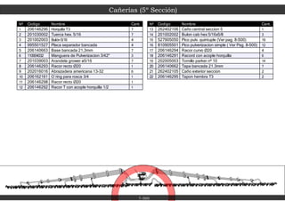 Cañerías (5º Sección)
7-500
Nº Codigo Nombre Cant.
1 206146296 Horquilla T3 7
2 201030002 Tuerca hex. 5/16 7
3 201002003 Bulón5/16 4
4 995501527 Placa separador bancada 4
5 206140663 Base bancada 21,3mm 7
6 110004032 Manguera de Pulverizacion 3/42" 3
7 201039003 Arandela grower ø5/16 7
8 206146293 Racor recto Ø20 1
9 202016016 Abrazadera americana 13-32 6
10 206162161 O´ring para rosca 3/4 1
11 206146298 Racor recto Ø20 1
12 206146292 Racor T con acople horquilla 1/2 1
Nº Codigo Nombre Cant.
13 262402106 Caño central seccion 5 1
14 201002002 Bulon cab hex 5/16x5/8 3
15 527905050 Pico pulv. quintuple (Ver pag. 8-500) 19
16 810905501 Pico pulverizacion simple ( Ver Pag. 8-500) 12
17 206146294 Racor curvo Ø20 4
18 206146291 Racord con acople horquilla 6
19 202005003 Tornillo parker nº 10 14
20 206140662 Tapa bancada 21.3mm 7
21 262402105 Caño exterior seccion 2
22 206146295 Tapon hembra T3 2
 
