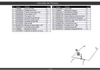 Circuito de Frenos
8-100
Nº Codigo Nombre Cant
1 116001001 Caño de cobre . 1
2 204300012 Flexible para freno 6
3 205300283 Tuerca cónica ajuste 3/8" 12
4 205300528 Cono ajuste 3_16 12
5 205300203 Tee ajuste - 3/8 2
6 205300342 Conector freno RM 3/8" 2
7 206250549 Precinto p/cable alt 4.5 4
8 201039053 Arandela Grower Ø8 6
9 201016002 BulonhexM8 6
10 204300120 Bomba de freno doble 1 1/8" 1
11 205200213 Arandela aluminio M22 2
12 110004013 Manguera Cristal 6 1
13 204300041 Deposito de liquido con junta 2
Nº Codigo Nombre Cant
14 201046001 Tuerca M5 4
15 110004013 Manguera Cristal 6 1
16 202016014 Abrazadera CARBIZ 4
17 205205129 Adaptador RM M22 2
18 260801010 Soporte fijación caños de cobre 1
19 204300101 Servo reforma RG maquinas 1
20 204300102 Valvula de stop rosca macho 1/4" 1
21 201032024 Tuerca hex M6 1
22 CAB040159 Leva pedal de freno 1
23 205400031 Conector G1/4" - Ø8 1
24 201050003 Arandela plana Ø8 4
25 205300181 Adaptador especial RM 3/8" 6
 