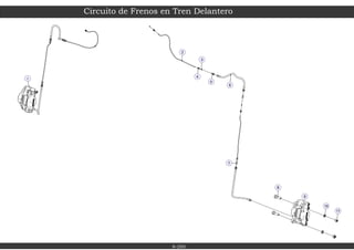 1
7
2
4
3
8
5
6
9
10
11
Circuito de Frenos en Tren Delantero
8-200
 
