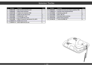 Interior Techo
1- 300
N° Codigo Nombre Cant
1 206201484 Aire acondicionado frio-calor 1
2 206202020 Motor limpia parabrisa 1
3 204201489 Tablero de comandos CSM 1
4 206145287 Salida de aire direccional 9
5 206145625 Parlante 6x9 - 3 vias 2
6 206145285 LuzLed 884 direccional 2
7 206145596 Stereo Panasonic reproductor CD y MP3 1
8 CAB040119 Rejilla toma de aire 1
9 CAB040118 Base rejilla toma de aire 1
N° Codigo Nombre Cant
10 206202021 Conjunto de levas para limpia parabrisa 7040 1
11 CAB040121 Soporte motor limpiaparabrisas 1
12 201039052 Arandela grower ø6 5
13 201016206 Bulon M6 x20 6
14 206145479 Escobilla limpia parabrisa 1
15 206145189 Brazo limpia parabrisa 1
16 201060105 Tuerca hexM8x1,25 2
 