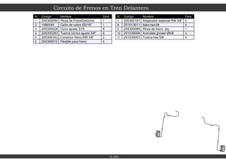 Circuito de Frenos en Tren Delantero
8-200
N° Codigo Nombre Cant.
1 204300090 Pinza de FrenoDerecha 1
2 116001001 Caño de cobre Ø3/16" 1
3 205300528 Cono ajuste 3/16 8
4 205300283 Tuerca cónica ajuste 3/8" 8
5 205300342 Conector freno RM 3/8" 2
6 204300012 Flexible para freno 4
N° Codigo Nombre Cant.
7 205300181 Adaptador especial RM 3/8" 4
8 201013011 BulonHex5/8 4
9 204300089 Pinza de freno izq. 1
10 201039008 Arandela grower Ø5/8 4
11 201030007 Tuerca hex 5/8 4
 