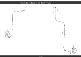 1
8
6
7
4
2
3
5
Circuito de Frenos en Tren Trasero
8-300
 