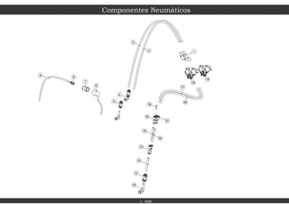 5
10
11
4
12
13
22
3
14
2
21
15
16
17
19
20
1
18
9
8
7
6
Componentes Neumáticos
1- 400
 