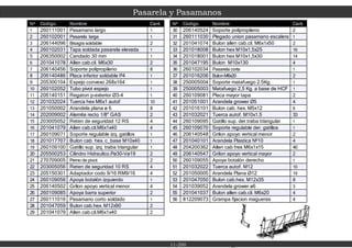 Pasarela y Pasamanos
11-200
Nº Codigo Nombre Cant.
1 260111001 Pasamano largo 1
2 260102001 Pasarela larga 1
3 206144096 Bisagra soldable 2
4 260102031 Tapa soldada pasarela elevada 1
5 206350002 Candado 30 mm 1
6 201041078 Allen cab.cil. M6x30 2
7 206140456 Soporte polipropileno 8
8 206140486 Placa inferior soldable P4 1
9 205300104 Espejo convexo 268x164 1
10 260102052 Tubo pivot espejo 1
11 206140151 Regaton p-exterior Ø3-4 1
12 201032024 Tuerca hex M6x1 autof 10
13 201050002 Arandela plana ø 6 8
14 202009002 Alemite recto 1/8" GAS 2
15 203005052 Reten de seguridad 12 RS 4
16 201041079 Allen cab.cil.M6x1x40 4
17 260109071 Soporte regulable izq. gatillos 1
18 201017707 Bulon cab. hex. c_base M10x40 1
19 260109100 Gatillo sup. izq. traba triangular 1
20 205500253 Cilindro Hidraulico.Pø30-Vø19 2
21 270709005 Perno de pivot 2
22 203005056 Reten de seguridad 10 RS 4
23 205150301 Adaptador codo 9/16 RM9/16 4
24 260109056 Apoya botalón izquierdo 1
25 206140502 Grilon apoyo vertical menor 4
26 260109085 Apoya barra superior 2
27 260111016 Pasamano corto soldado 1
28 201047059 Bulon cab.hex. M12x90 2
29 201041079 Allen cab.cil.M6x1x40 2
Nº Codigo Nombre Cant.
30 206140524 Soporte polipropileno 2
31 260111030 Plegado union pasamano escalera 1
32 201041074 Bulon allen cab.cil. M6x1x50 2
33 201018008 Bulon hex M10x1,5x25 16
34 201018001 Bulon hex M10x1,5x30 14
35 201047195 Bulon M10x130 4
36 260102034 Pasarela corta 1
37 201016206 BulonM6x20 2
38 250005004 Soporte matafuego 2.5Kg. 1
39 250005003 Matafuego 2,5 Kg. a base de HCF 1
40 260109081 Placa mayor tapa 2
41 201051001 Arandela grower Ø5 4
42 201016101 Bulon cab. hex. M5x12 6
43 201032021 Tuerca autof. M10x1.5 33
44 260109095 Gatillo sup. der.traba triangular 1
45 260109070 Soporte regulable der. gatillos 1
46 206140548 Grilon apoyo vertical menor 2
47 201040101 Arandela Plastica Nº10 4
48 204200362 Allen cab fres M6x1x15 40
49 206140547 Grilon apoyo vertical mayor 2
50 260109055 Apoya botalón derecho 1
51 201032022 Tuerca autof. M12 10
52 201050005 Arandela Plana Ø12 19
53 201047050 Bulon cab.hex. M12x35 8
54 201039052 Arandela grower ø6 3
55 201041037 Bulon allen cab.cil. M6x20 4
56 812209073 Grampa fijacion magueras 4
 