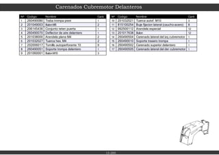 Carenados Cubremotor Delanteros
12-200
Nº Codigo Nombre Cant.
1 260490080 Traba trompa pivot 1
2 201049003 BulonM5 2
3 206145436 Conjunto reten puerta 1
4 260490070 Deflector de aire delantero 1
5 201038000 Arandela plana M4 2
6 201032027 Tuerca hex. M4 2
7 202006017 Tornillo autoperforante 10 9
8 260490051 Soporte trompa delantero 1
9 201060001 BulonM10 3
Nº Codigo Nombre Cant.
10 201032021 Tuerca autof. M10 3
11 815100254 Buje fijacion lateral (caucho-acero) 8
12 992500112 Arandela especial 12
13 201017638 Bulon 12
14 260490504 Carenado lateral del izq cubremotor 1
15 260490010 Soporte trasero trompa 1
16 260490502 Carenado superior delantero 1
17 260490505 Carenado lateral del der cubremotor 1
 