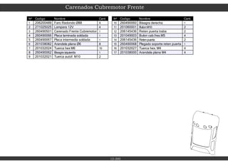 Carenados Cubremotor Frente
12-300
Nº Codigo Nombre Cant.
1 206200489 Faro Redondo Ø88 4
2 271025025 Lampara 12V 4
3 260490501 Carenado Frente Cubremotor 1
4 260490066 Placa laminada soldada 1
5 260490067 Placa intermedia soldada 1
6 201038082 Arandela plana Ø6 8
7 201032024 Tuerca hex M6 10
8 260490062 Bisagra izquierda 1
9 201032021 Tuerca autof. M10 2
Nº Codigo Nombre Cant.
10 260490060 Bisagra derecha 1
11 201060001 BulonM10 2
12 206145436 Reten puerta traba 2
13 201049003 Bulon cab.fres.M5 4
14 206145436 Retenpuerta 2
15 260490068 Plegado soporte reten puerta 1
16 201032027 Tuerca hex. M4 4
17 201038000 Arandela plana M4 4
 