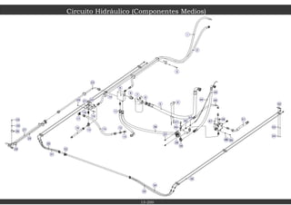 2
1
3
23
17
36
47
11
51
48
9
49
10
50
8
46
7
28
6
15
41
43
20
42
44
18
21
16
39
45
22
5
13
38
19
12
54
40 53
4
14
37
29
27
24
26
52
30
25
31
32
33
34
35
13-200
Circuito Hidráulico (Componentes Medios)
 