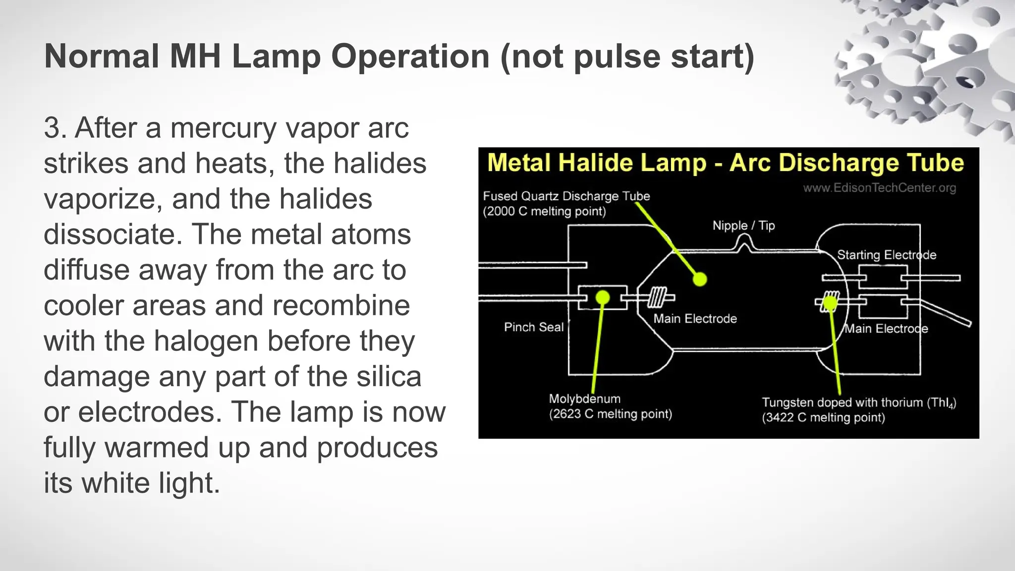 Metal Halide Report 010101010101(1).pptx, image size:2048x1152
