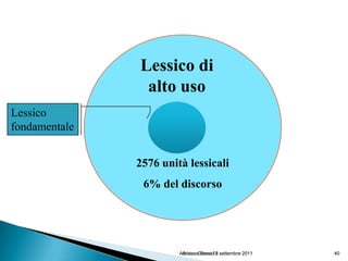 Adriano Grossi 5 settembre 2011 40
Lessico di
alto uso
2576 unità lessicali
6% del discorso
Lessico
fondamentale
Adriano G...