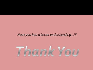 Hope you had a better understanding…!!!
 