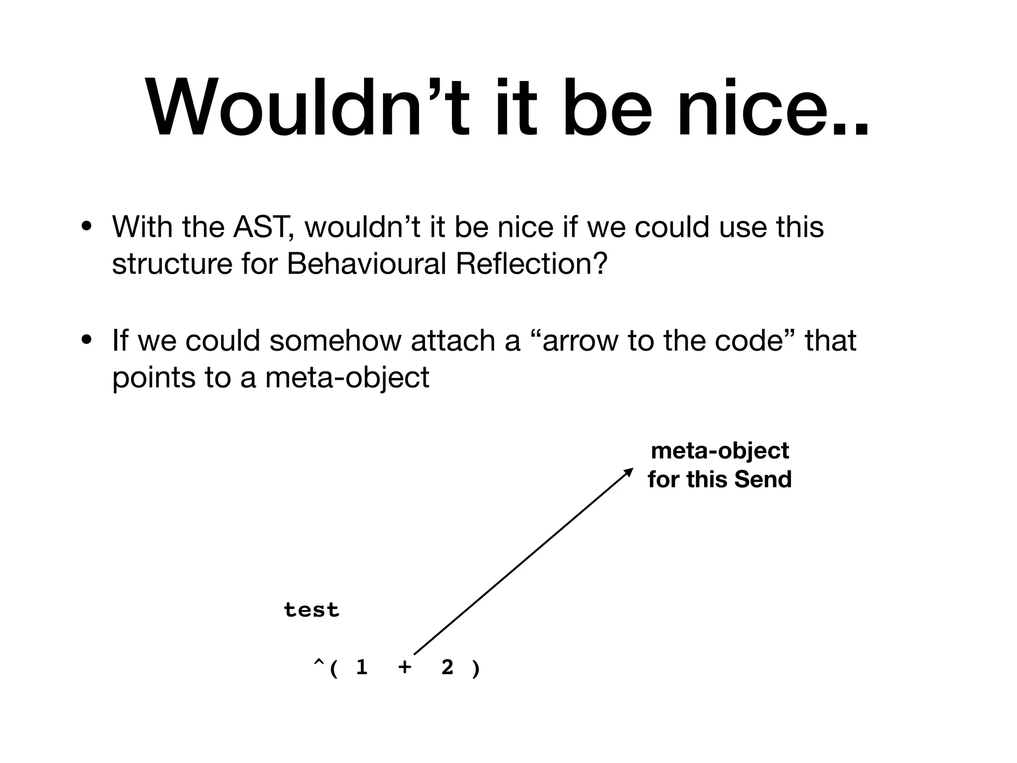 Wouldn’t it be nice..
• With the AST, wouldn’t it be nice if we could use this
structure for Behavioural Re
fl
ection?
• If we could somehow attach a “arrow to the code” that
points to a meta-object
test
^( 1 + 2 )
meta-object
for this Send
 