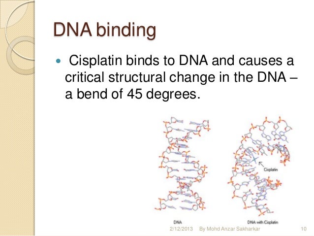 metal ion in medicine cisplatin mechanism of action