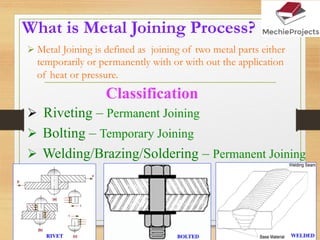 The Most Common Sheet Metal Fastening Methods and Their Use Cases